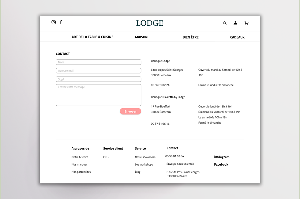 lodgePageContact